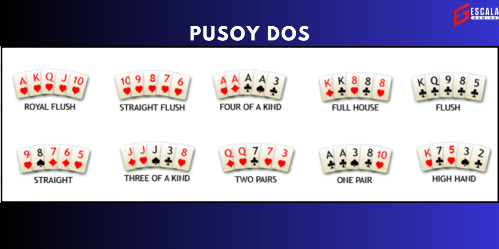 Pusoy Dos